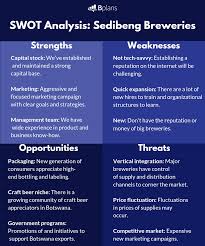 Learn how to define strengths and incorporate them into a resume. Swot Analysis How To Identify Your Strengths Bplans Blog