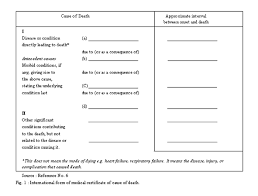 We did not find results for: Death Certificate Death Certificate Online