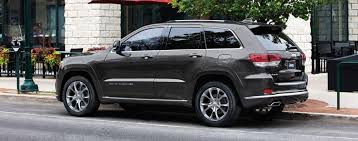 Shipping your car with us is simple. Used Car Dealerships Colorado Springs The Faricy Boys