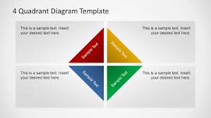 4 quadrants diagram template for powerpoint