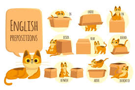 Prepositions are one of the basic parts of speech and are among the words that we use most when composing sentences. Free Vector English Prepositions With Cat Illustrated