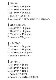 Hah ni hah sukatan kalau nk tukar cawan ke gram or vice versa. Rasa Ni Dia Panduan Sukat Tepung Gula Dan Cecair Untuk Facebook