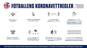 Kort om råd og regler i bærum. Informasjon Om Korona Varegg Fotball