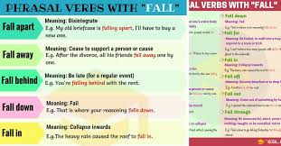 The simple past is a verb tense that is used to talk about things that happened or existed before now. Phrasal Verbs With Fall Fall Out Fall On Fall Down Fall Into 7esl