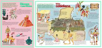 Pin En Spanish