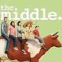 The Middle (TV series) from m.imdb.com
