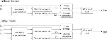 Https Openreview Net Pdf Id Rkpotaxa
