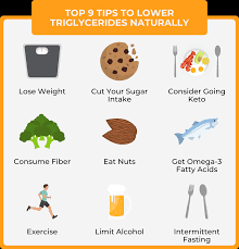 Peanuts are not actually a nut well, not exactly. 9 Easy Ways To Lower Triglycerides Naturally Perfect Keto