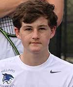 Tennis Player Profile