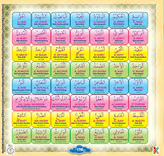 Check spelling or type a new query. Asmaul Husna Dan Artinya Pdf Wallpaper Site