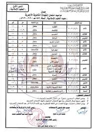 وزير التربية والتعليم يعتمد جداول امتحانات الدبلومات الفنية للعام الدراسى 2020/2021. Ø¬Ø¯ÙˆÙ„ Ø§Ù…ØªØ­Ø§Ù†Ø§Øª Ø§Ù„Ø«Ø§Ù†ÙˆÙŠØ© Ø§Ù„Ø£Ø²Ù‡Ø±ÙŠØ© Ø§Ù„Ù†Ù‡Ø§Ø±