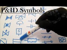 P Id Piping And Instrument Diagram Symbols Pipefitter