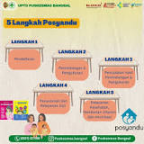 PUSKESMAS BANGSAL