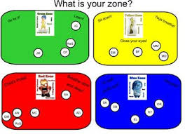 Pin On Zones Of Regulation