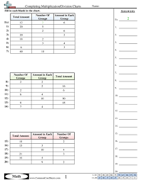 Division Worksheets Free Commoncoresheets