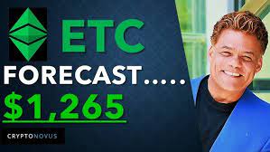 Ethereum classic is a controversial coin. Ethereum Classic Going Down Prediction And Live Chart Ethereumclassic Youtube