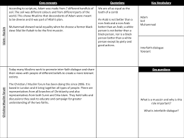 Welcome to the california lottery website. Name Component 1 Religious Philosophical And Ethical Studies Ppt Download