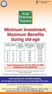 The chief minister said that the poor families who have lost members prematurely during the second wave. All About Pradhan Mantri Suraksha Bima Yojana And Pradhan Mantri Jeevan Jyoti Bima Yojana