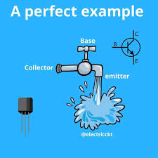 Sem i & sem ii topics bench & fitting: Transistor Function For Electrical Experiment Workshop Facebook