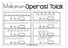 Savesave lembaran kerja bm prasekolah tema hobi for later. Lembaran Kerja Bahasa Melayu Prasekolah Tema Makanan