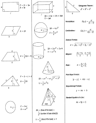 Geometric Solids Formulas Reference Sheet Free Download