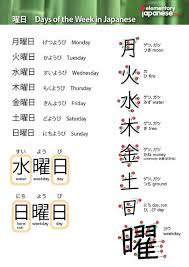 Japanese Days Of The Week Kanji And Stroke Orders