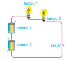 R2 paralel r3 r23 = r2.r3 r2 + r3 r23 = 3 × 6 3 + 6 = 2ω r 23 = r 2. Contoh Rangkaian Seri Paralel Dan Campuran Beserta Keuntungan Kerugiannya