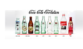 Originally marketed as a temperance drink and intended as a patent medicine. The Evolution Of The Coca Cola Bottle By Kelsey Morrison