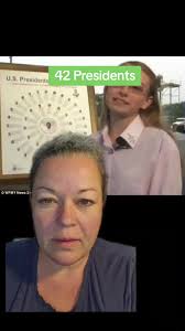 How The President's Date of Birth and Names Interlink with Other Presidents  to The Century Starting with Abraham Lincoln