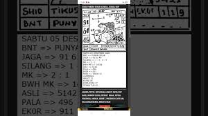 Forum Syair Hk 05 Desember 2020