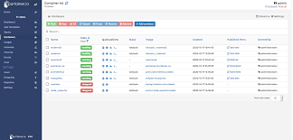 Docker images are used to define instructions to be executed on your containers. Docker Auf Raspberry Pi Sinnvoll It News