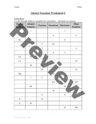 Worksheet atomic structure answer key find out more about the properties of different metals. Atomic Structure Worksheets By Kevin Wahlmark Teachers Pay Teachers