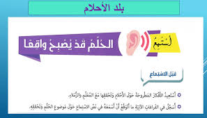 اللغة العربية بوربوينت استماع بلد الأحلام لغير الناطقين بها للصف التاسع Personal Care Person Toothpaste
