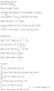 Guitar Chord Sheet Songs For Worship Google Search Ukulele Songs Guitar Chords For Songs Easy Guitar Songs
