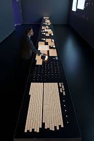 A Good Interaction Designer Depends On A Great Inter Disciplinary Team No True Interaction Designer Ca Exhibition Design Interactive Design Interactive Table