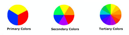 Maybe you would like to learn more about one of these? Teori Warna 3 Elemen Dasar Yang Harus Anda Pahami Sebelum Melakukan Optimasi Warna Pada Desain Slide Rona Presentasi