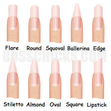Page Not Found Nail Shapes Acrylic Nail Shapes Nail Shape Chart