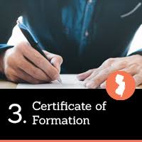 Check spelling or type a new query. Nj Llc How To Start An Llc In New Jersey Truic