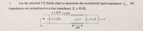 Solved 1 Use The Attached Yz Smith Chart To Determine Th