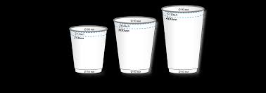Paper Cups Technical Data