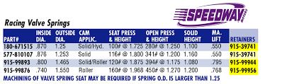 speedway racing valve springs 1 550 inch o d set 16