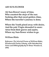 William Blake British Writer And Artist Blake Poetry William Blake William Blake Poems
