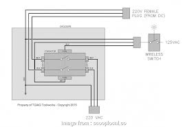 Yamaha virago wiring diagram netbook review com. Diagram 2 Pole Dc Switch Wiring Diagram Full Version Hd Quality Wiring Diagram Imdiagram Giardinowow It