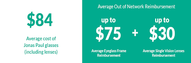 Read ratings & reviews from other patients. Vision Insurance Reimbursement Jonas Paul Eyewear
