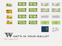 Share to twitter share to facebook share to pinterest. My Froggy Stuff What S In Your Doll Wallet American Girl Doll Printables Barbie Printables American Girl Printables