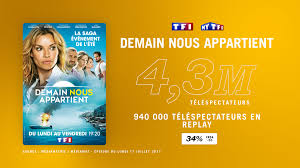Aurore est sur le point de baisser les bras sur l'affaire aurélie doumergue dans dna (résumés du 3 au 7 mai 2021). Demain Nous Appartient Gagne Pres D Un Million De Telespectateurs En Replay
