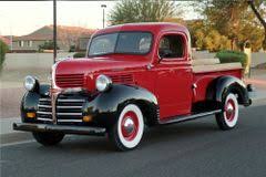 Image result for Bright Red 1970 Polara