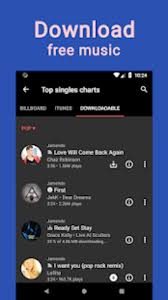 Download cbs app for android & read reviews. Free Offline Music Download For Android Download