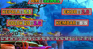 Prediksi Sydney 7 Mei 2020 Emo Kembar Singapura
