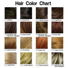 Esalon The Frugal Option For High Quality Hair Color In